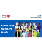 Know Your Numbers Week Twitter