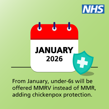 A graphic with a calendar icon against a green background. Text reads: From January, under-6s will be offered MMRV instead of MMR, adding chickenpox protection